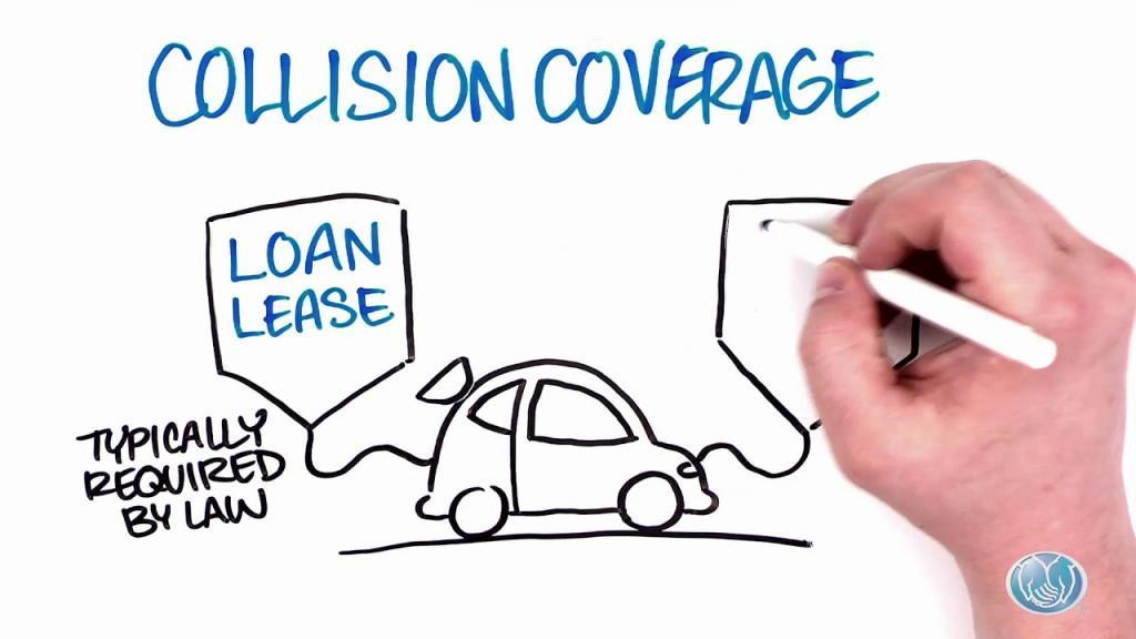 Collision Insurance Coverage