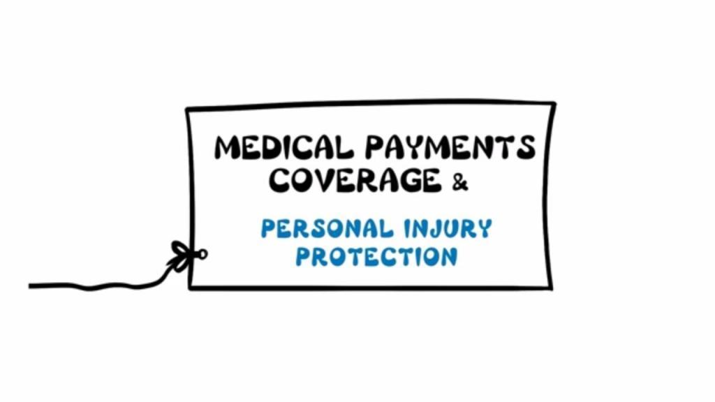 Medical Payments Coverage