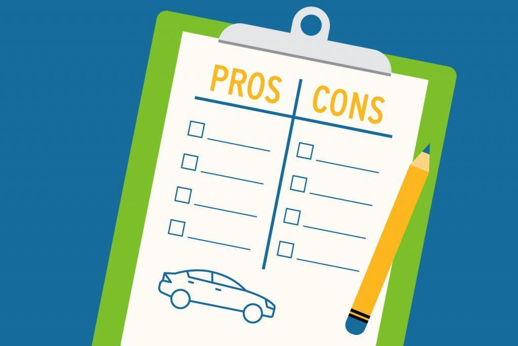 The benefits and disadvantages of a car title