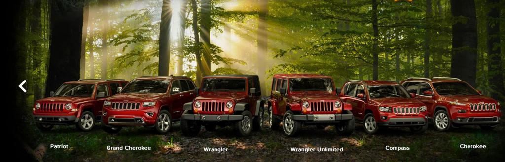 14 Types of Jeeps – Which Is the Best Decision You Could Make? Updated 04/2024