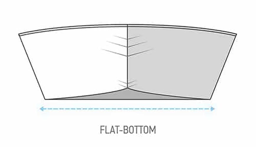 Flat Bottom hull
