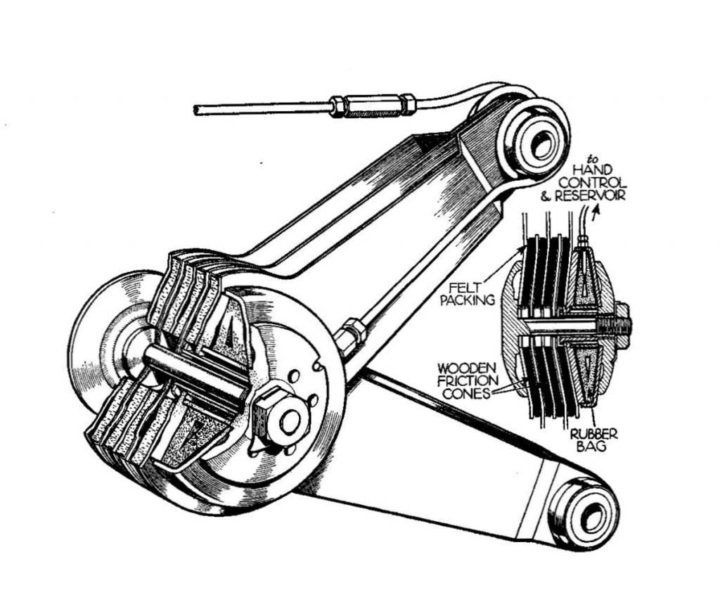 Friction-Type-Shock-Absorber