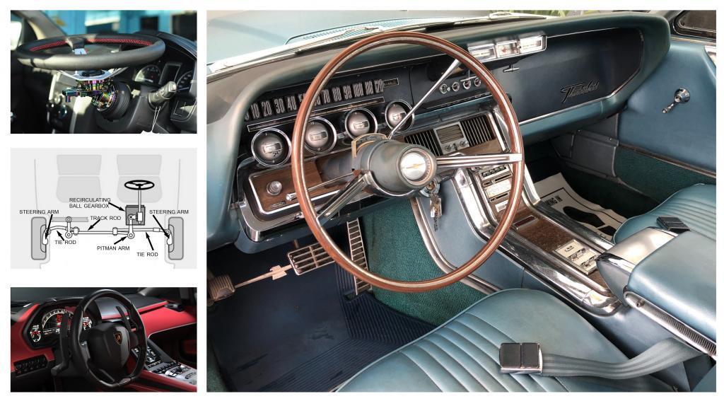 5 Types Of Steering Wheels You Need To Learn Updated 04/2024