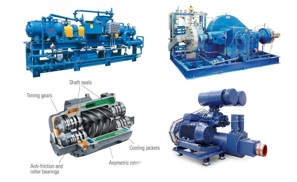 10 Air Compressor Types You Need To Know Updated 05/2023