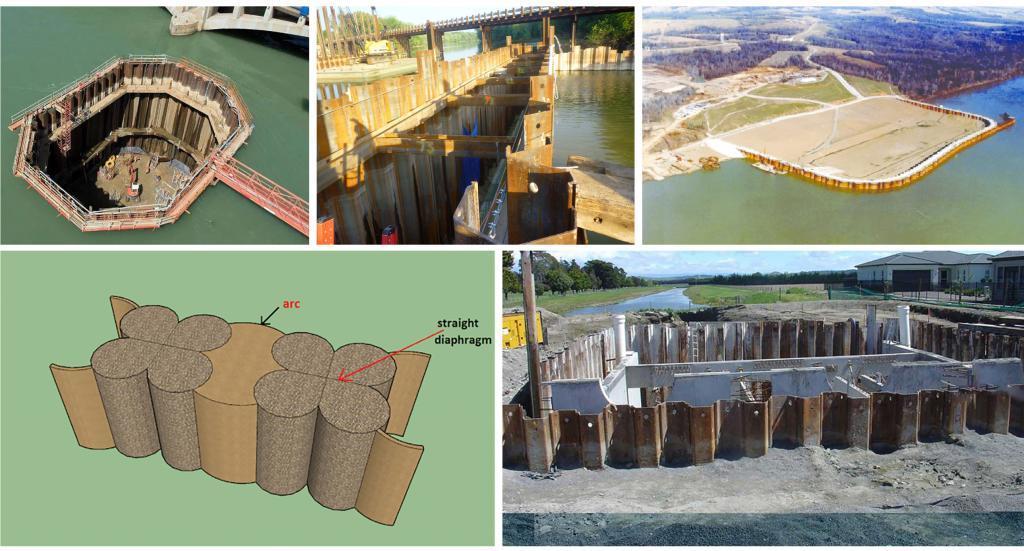 How Many Cofferdam Types Are There Updated 10/2022