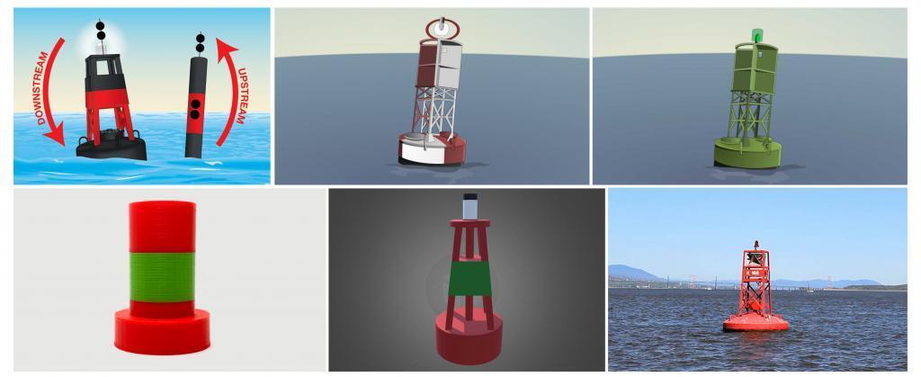 6 Different Types Of Buoys Updated 02/2023