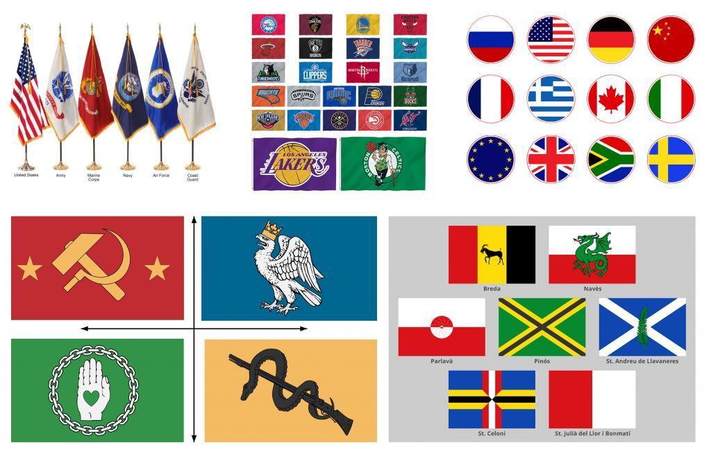 Types Of Flags And How To Use Them Updated 04/2024