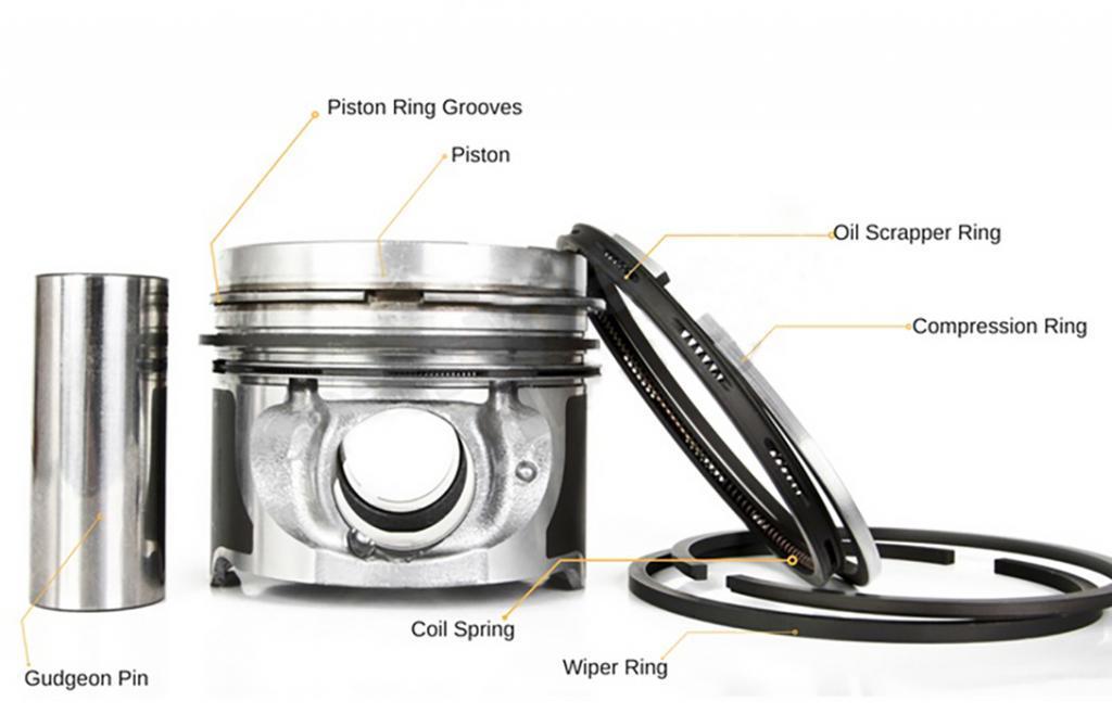 How Many Types Of Piston Ring ? Updated 03/2024