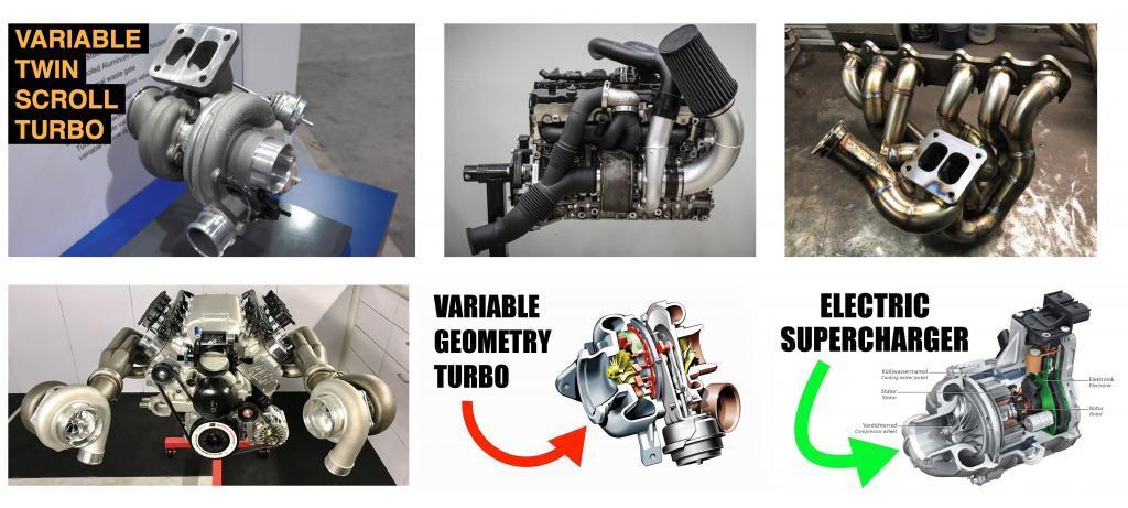 List 6 Type Of Turbos Different Updated 05/2023