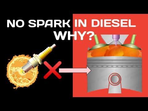 Why Are There No Spark Plugs In Diesel Engines