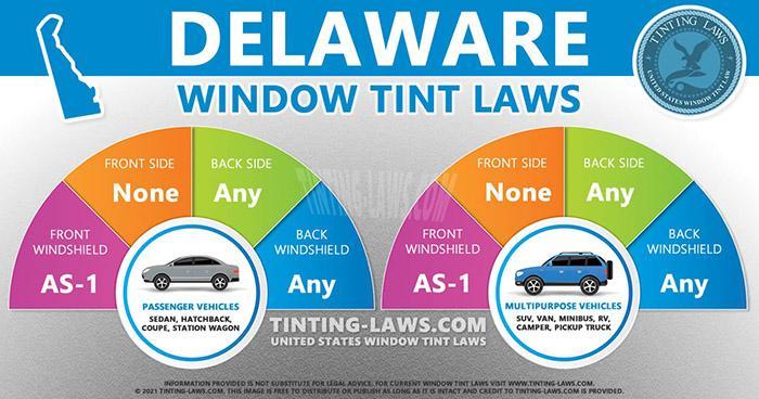 Delaware Tint Waiver-1