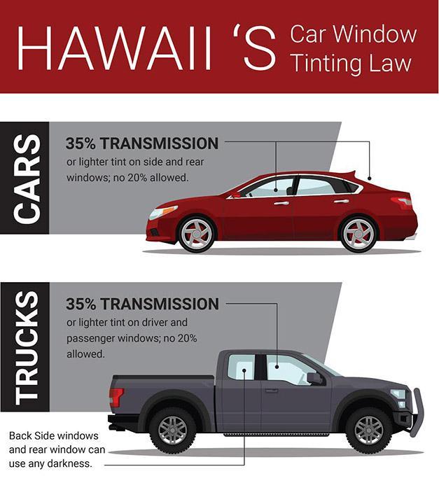 Hawaii Tint Laws-3