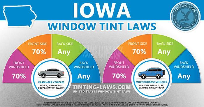 Legal Tint In Iowa-1
