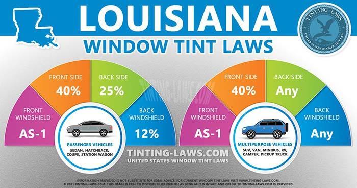 Legal Tint In Louisiana That You Should Know-1