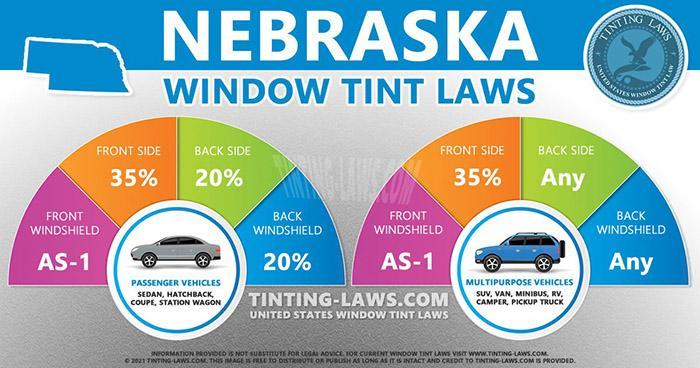 Legal Tint In Nebraska-1