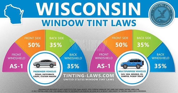 Legal Tint In Wisconsin -1