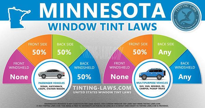 Minnesota Tinted Window Law-1