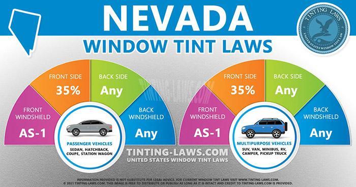 Nevada Tint Laws-1