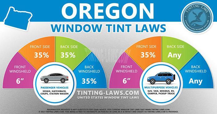 Oregon Window Tint Law That You Should Know-1