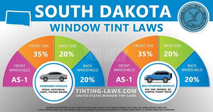 South Dakota Tint Laws-1