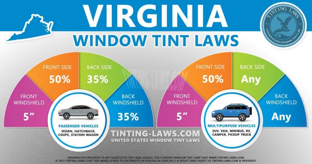 Virginia Window Tint Law-1