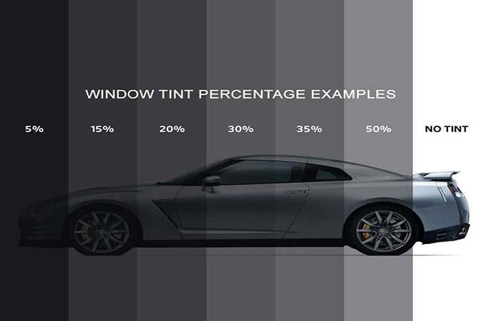 Window Tint Percentages By State-2