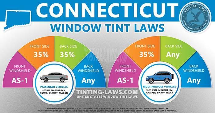 legal tint in ct-1