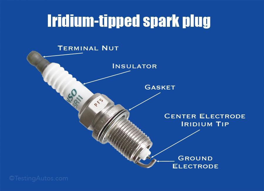 How Long Do Iridium Spark Plugs Last ? Updated 04/2024