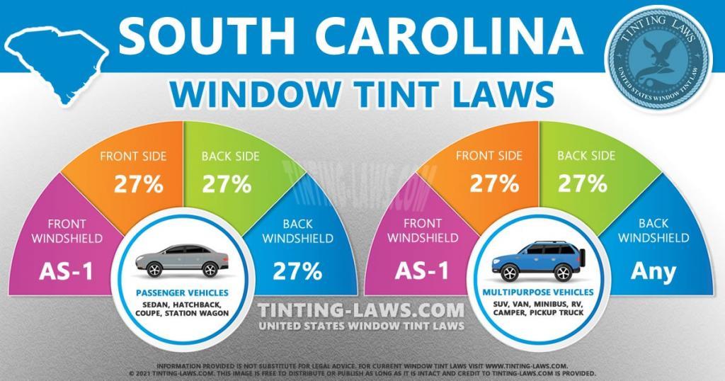Can You Have Your Windshield and Windows Tinted In South Carolina? Updated 04/2024