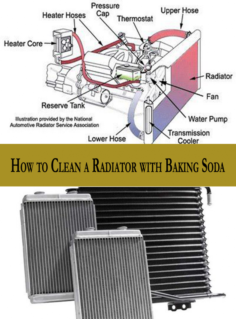 How To Flush Radiator With Vinegar Baking Soda Updated 03/2024