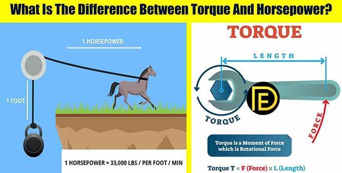 Difference Horsepower Vs Torque-2