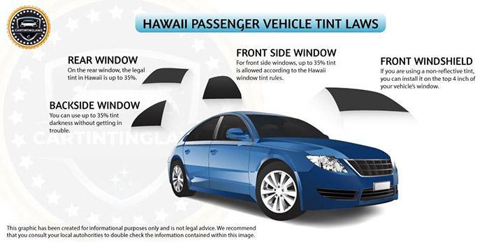 Hawaii Tint Laws -3