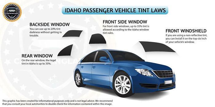 Idaho Tint Laws-2