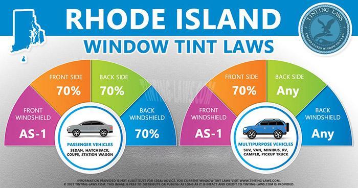 Rhode Island Tint Laws