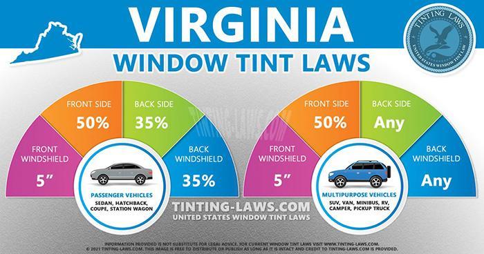 Virginia Window Tint Laws