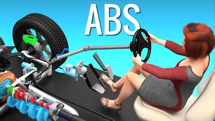 abs system-1