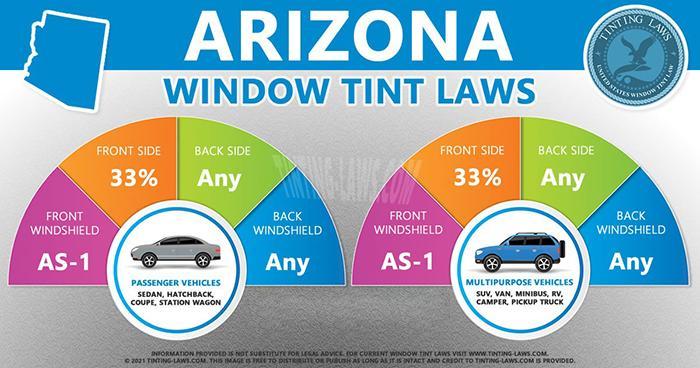 arizona window tint laws-1
