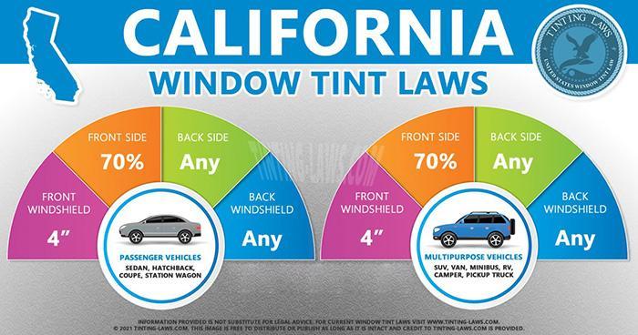california window tint laws