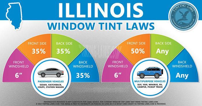 illinois window tint laws-1