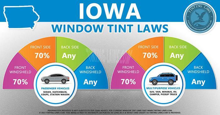 iowa tint laws