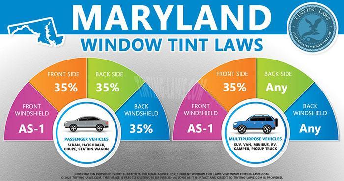 maryland window tint laws-1