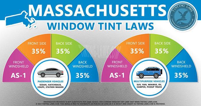 massachusetts window tint laws -1