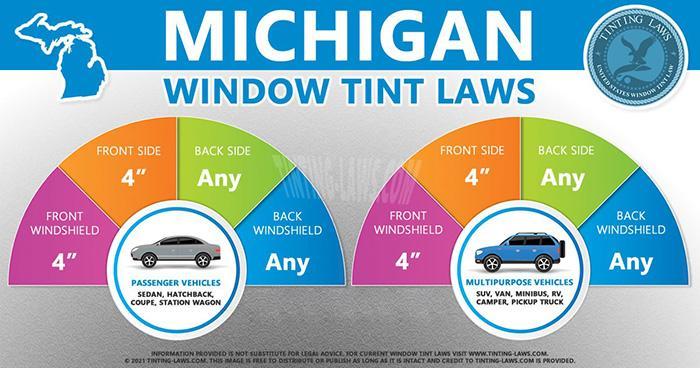 michigan window tint laws-1