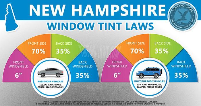 new hampshire tint laws-1