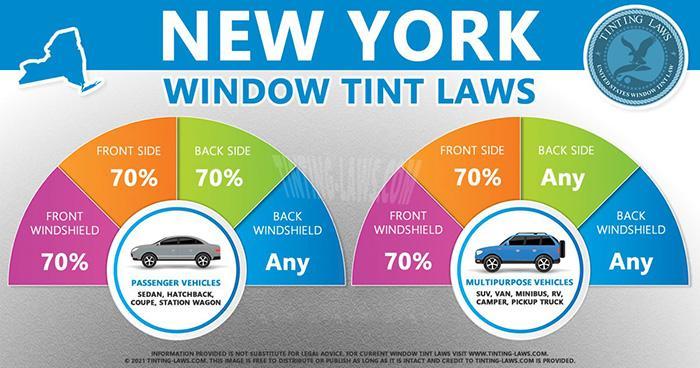 new york window tint laws