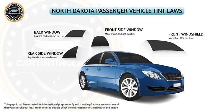 north dakota tint laws-2