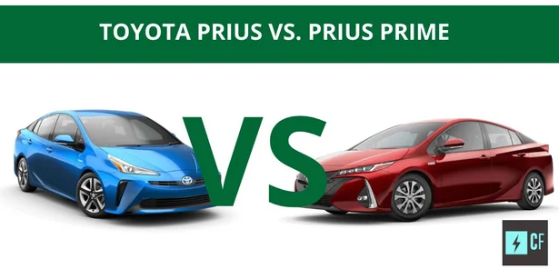prius vs smart car-2