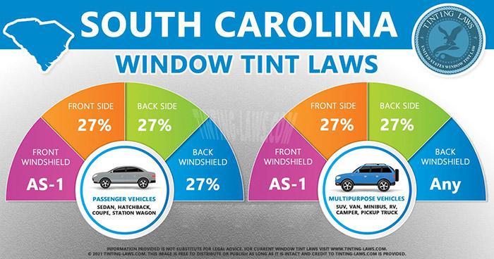 south carolina tint laws -1
