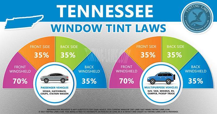 tennessee window tint laws-1