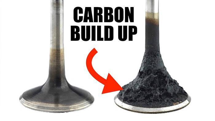 Carbon Buildup On Valves